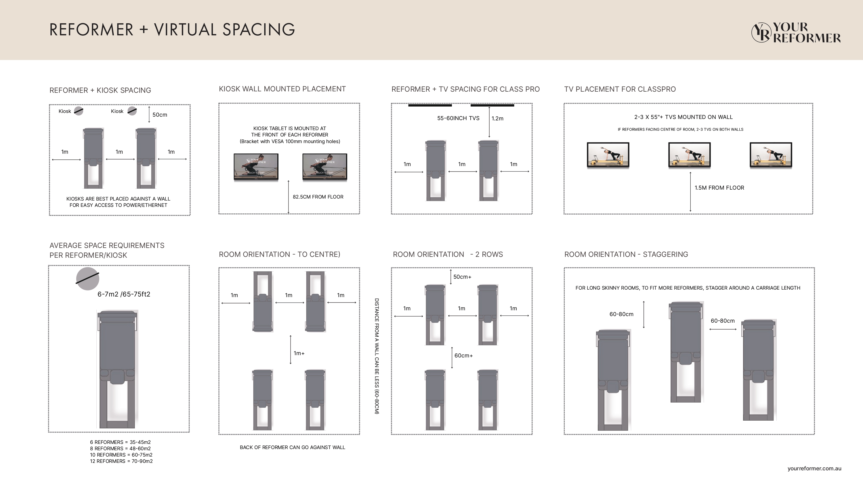 AU Reformer Spacing Doc_V1_page-0001.jpg